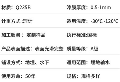 巴音郭楞电缆管热浸塑钢管产品性能特点